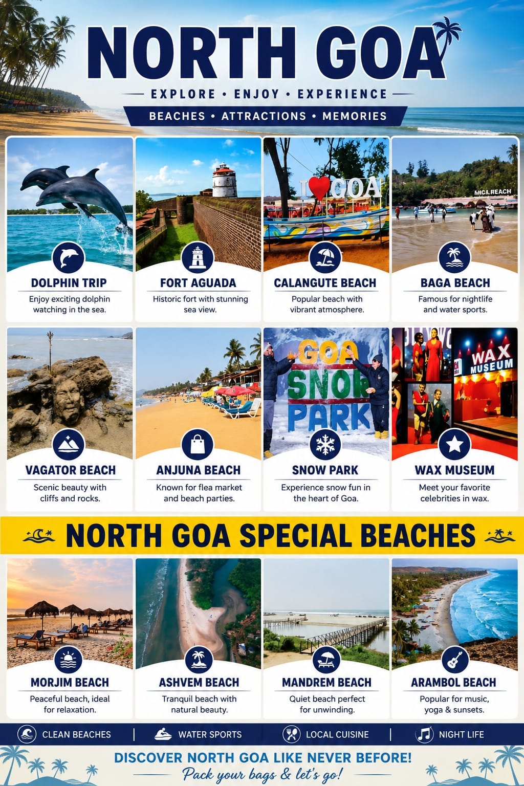 EVELYN TOURS AND TRAVELS - North Goa Full Day Tour Package Poster